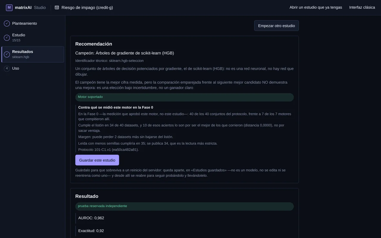 La pantalla de Resultados: el motor campeón, por qué se eligió y su cifra en la prueba reservada
