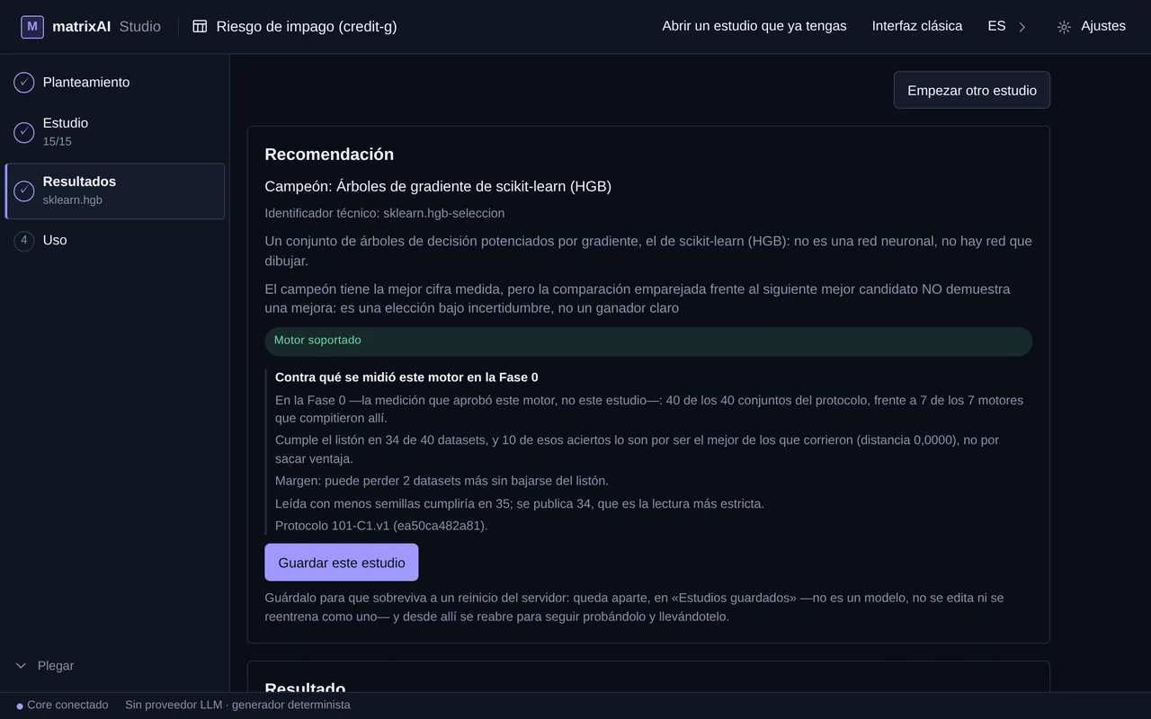Resultados: «Campeón: Árboles de gradiente de scikit-learn (HGB)», el motivo de la elección y el botón Guardar este estudio