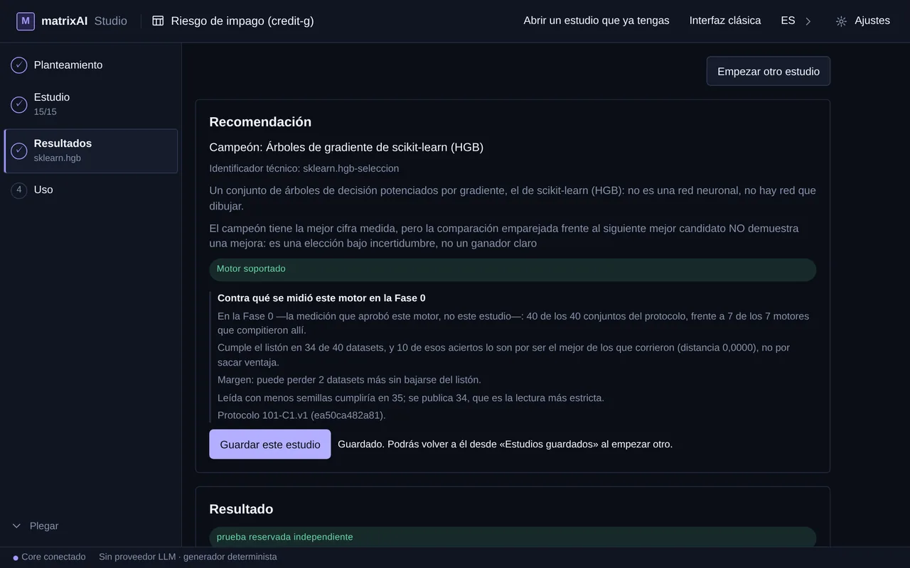 Tras pulsar Guardar este estudio: «Guardado. Podrás volver a él desde «Estudios guardados» al empezar otro.»